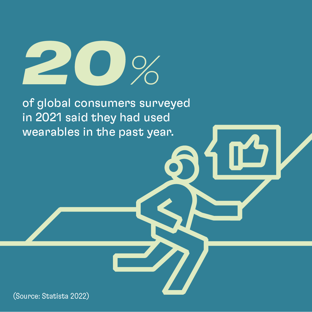 Infografik Medical Devices