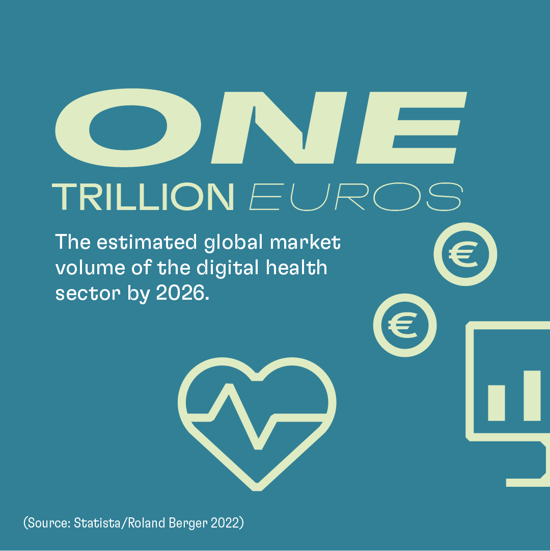 Infografik Medical Devices