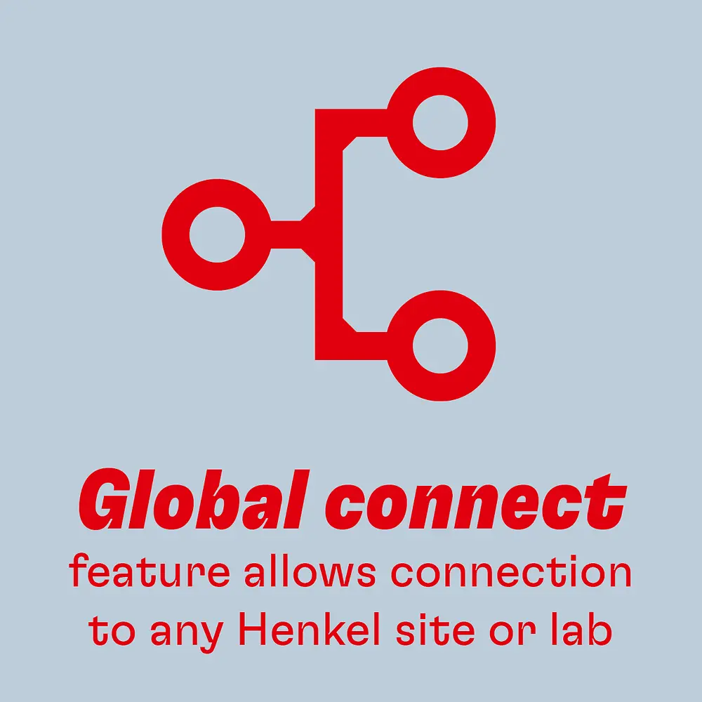 Global connect feature allows connection to any Henkel site or lab